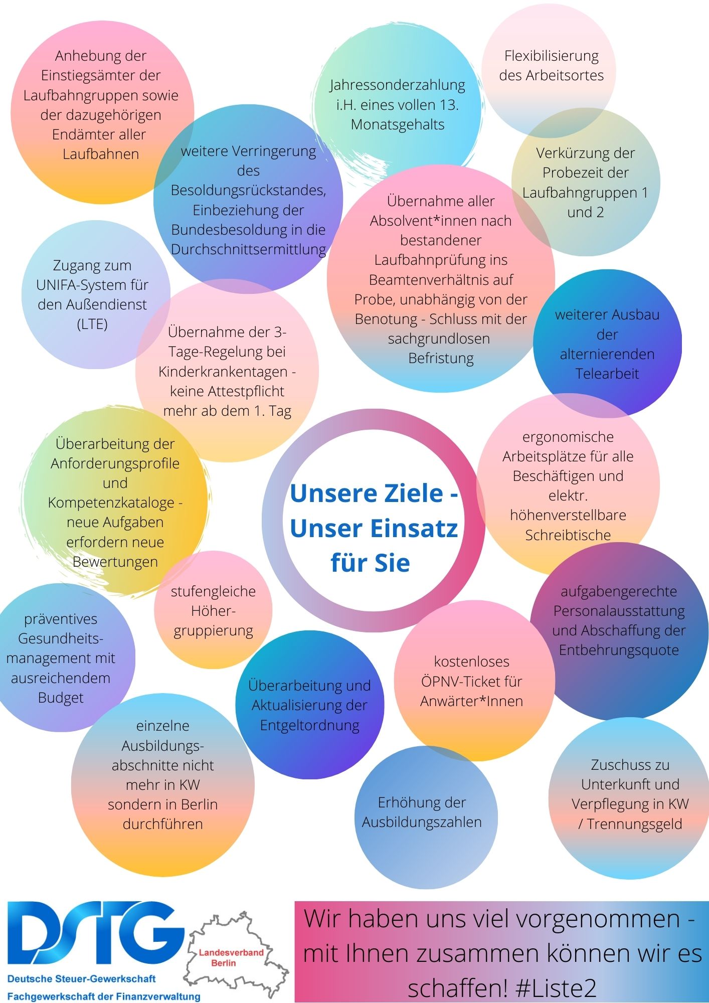 Mehr über den Artikel erfahren DSTG-Ziele: Unser Einsatz für Sie