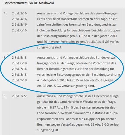 Mehr über den Artikel erfahren Aktueller Sachstand zur Besoldung